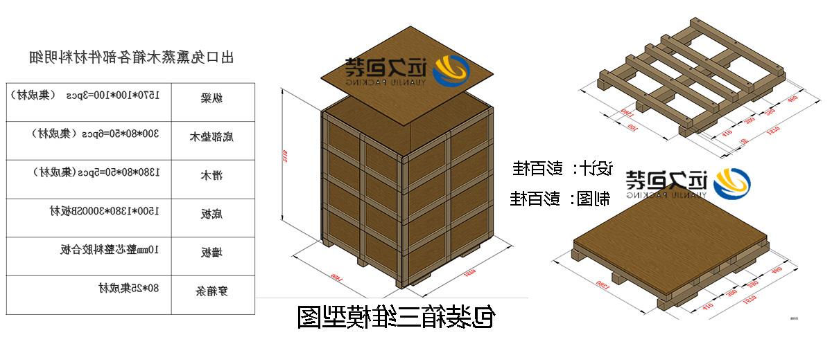 <a href='http://i6y.byqylhh.com'>买球平台</a>的设计需要考虑流通环境和经济性